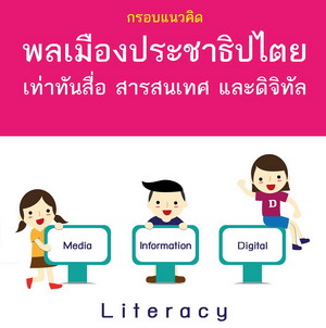 กรอบแนวคิด พลเมืองประชาธิปไตยเท่าทันสื่อ สารสนเทศ และดิจิทัล 1